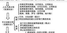 亚博yabo下载